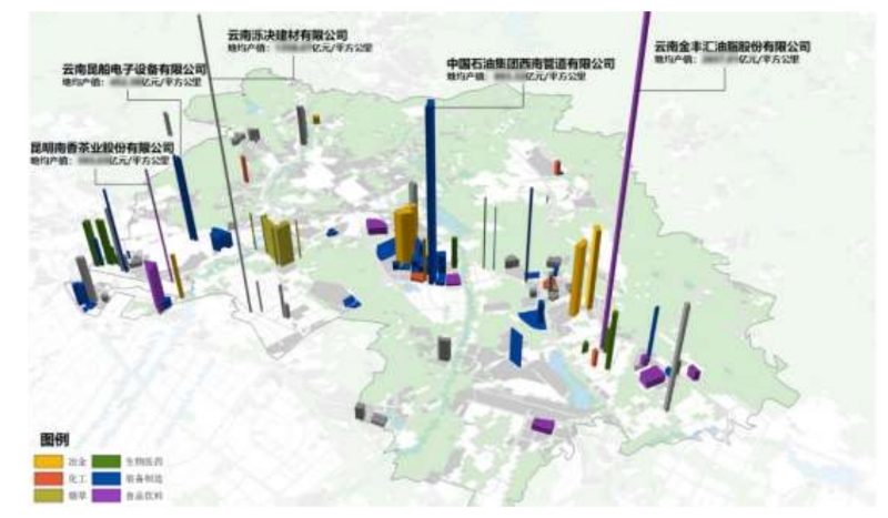 图二：空间效率图谱-经开区规上企业效率图