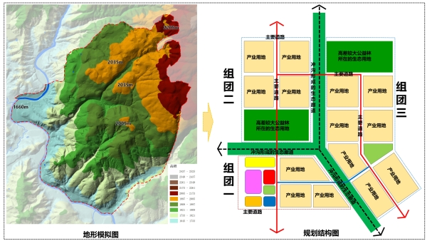 图六：山地园区布局模式图