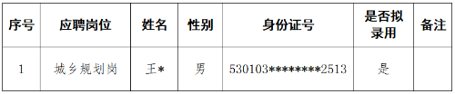 公示1