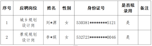 公示2