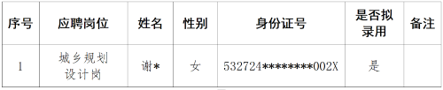 公示3